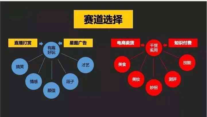 抖音里读文案的怎么弄：如何实现文本朗读功能与操作步骤详解