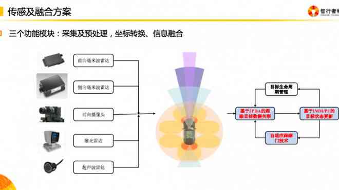 智能技术如何在动画制作中应用：探讨其对创作流程与影响的新视角