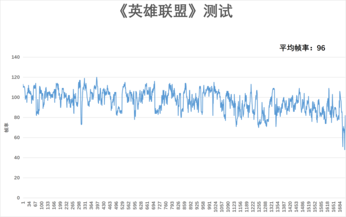 全面评测：2023年AI配音软件推荐与功能对比指南