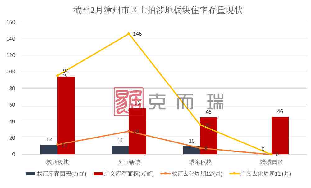 ai生成竞品分析报告怎么写：撰写优质报告的要点与技巧