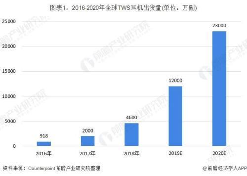 ai写产品标题和文案的区别在哪：探究其在何处及哪儿的不同