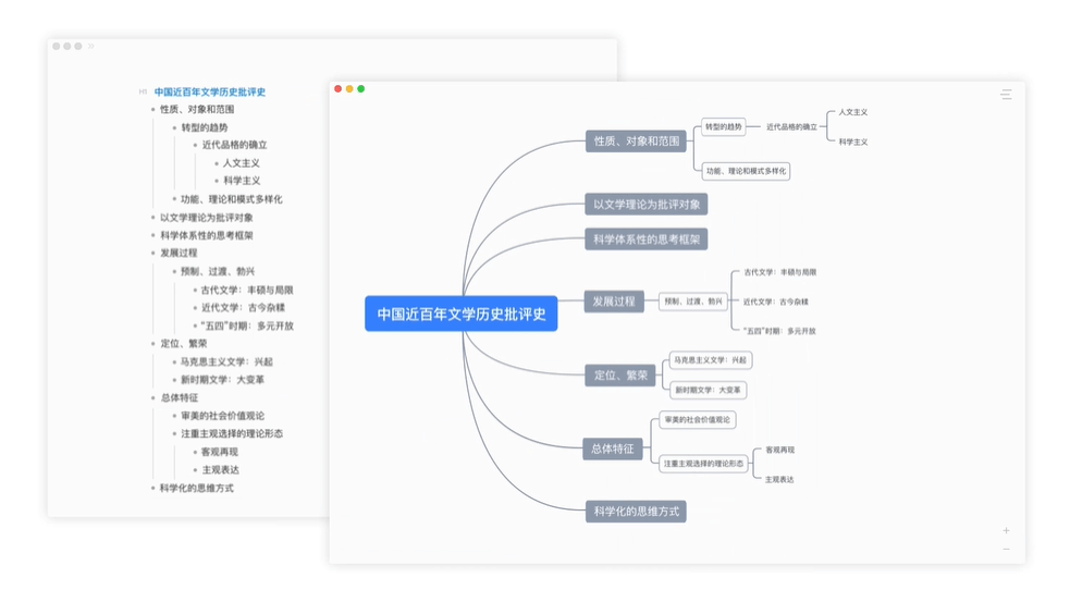 哪些免费智能写作神器推荐：精选写作软件与工具程序