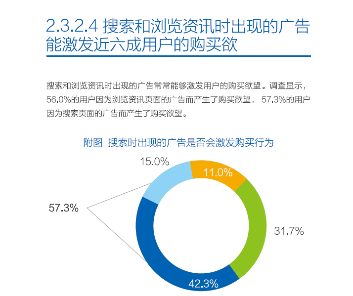 ai营销-ai营销是什么