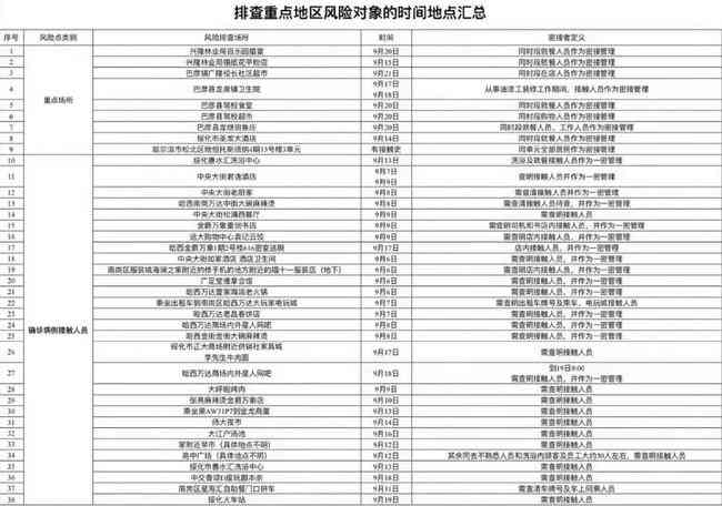 自媒体AI创作的基本认知和基础技能包括要点汇总