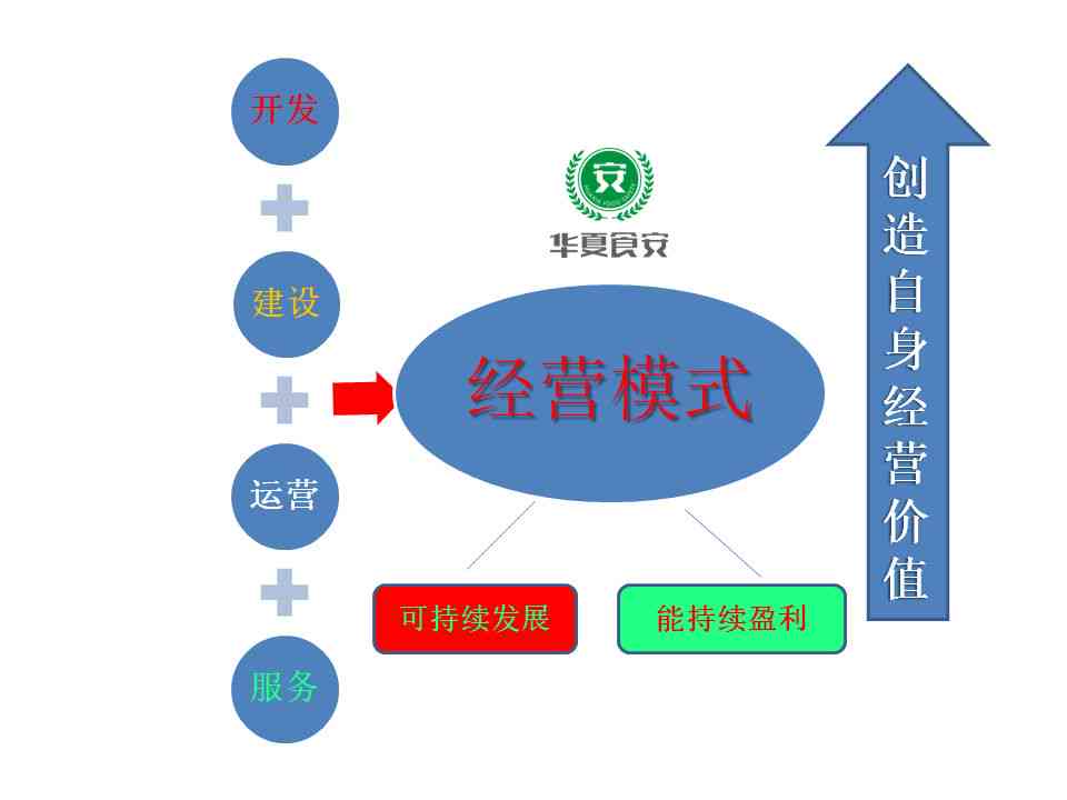 自媒体创作的价值主张及其经济价值与多样化内涵