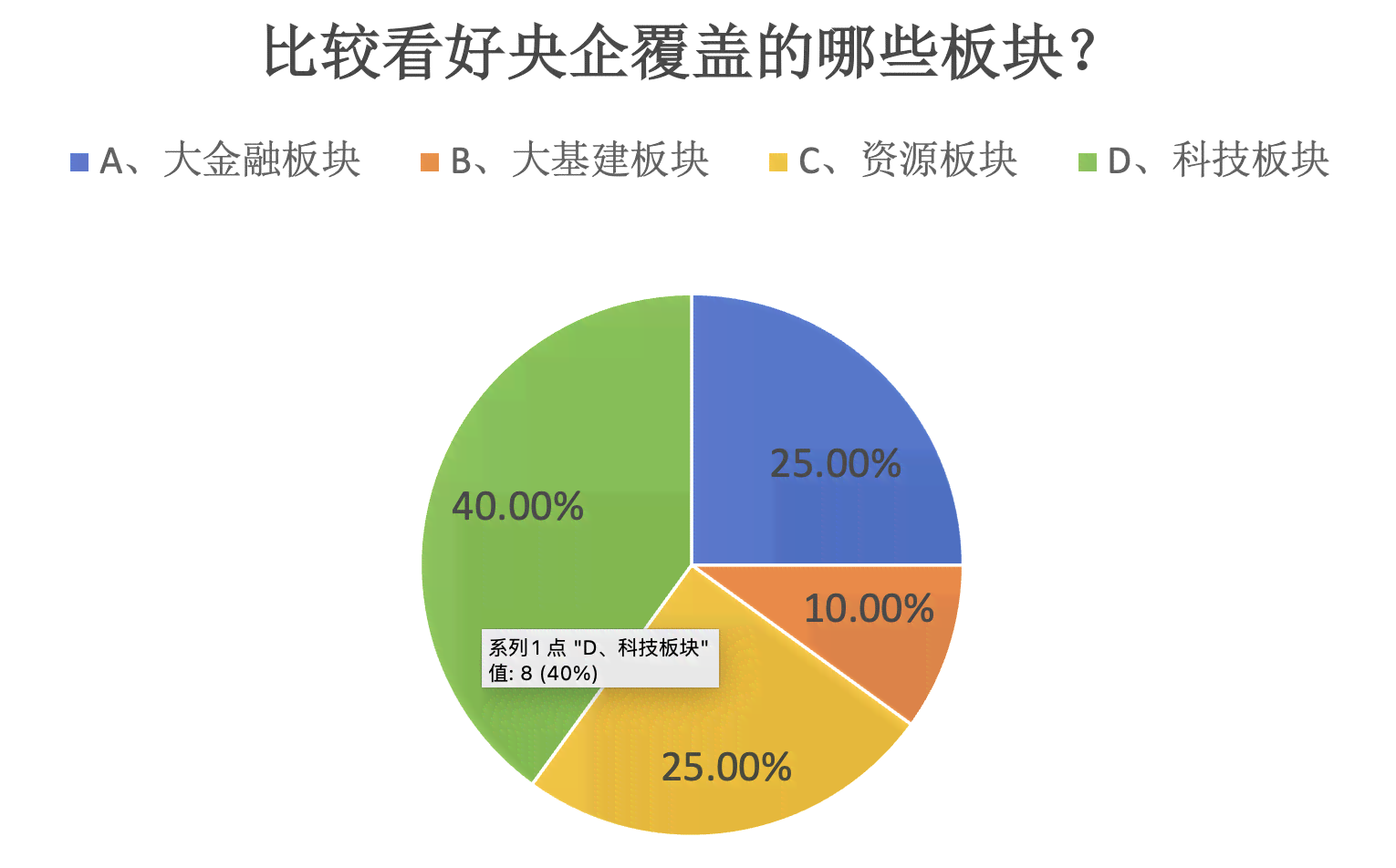 自媒体创作的价值主张及其经济价值与多样化内涵