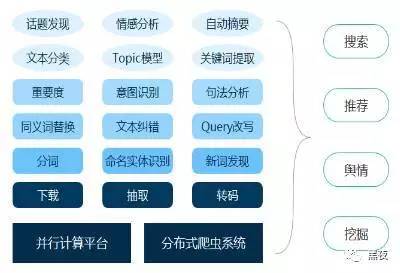 AI深度分析：文章写作思路与技巧解析