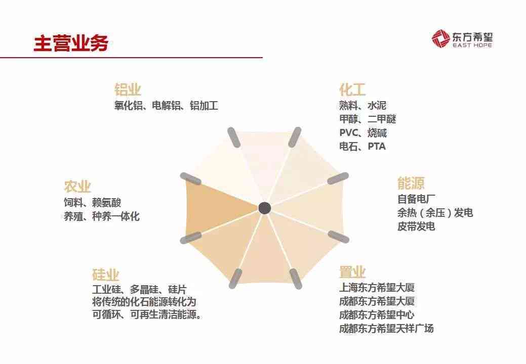 影刀公司：全面解析业务范围、服务案例与行业影响力