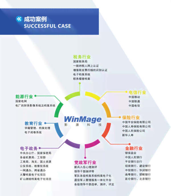 影刀公司：全面解析业务范围、服务案例与行业影响力