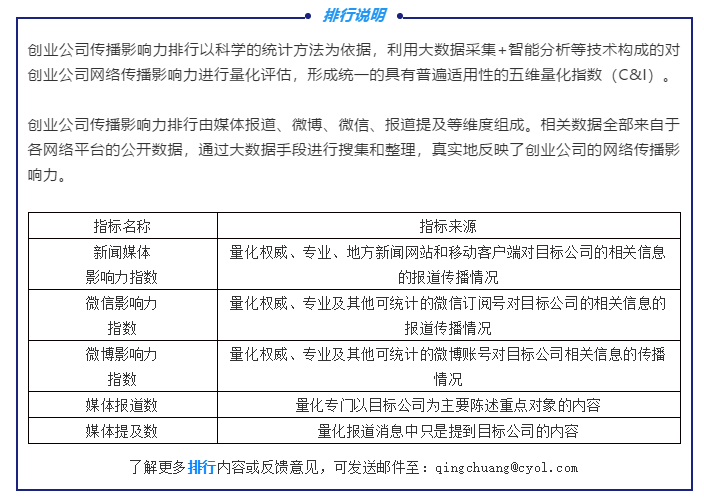 影刀公司：全面解析业务范围、服务案例与行业影响力