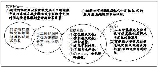 AI业论文选题：智能算法在图像识别、自然语言处理与数据挖掘中的应用研究