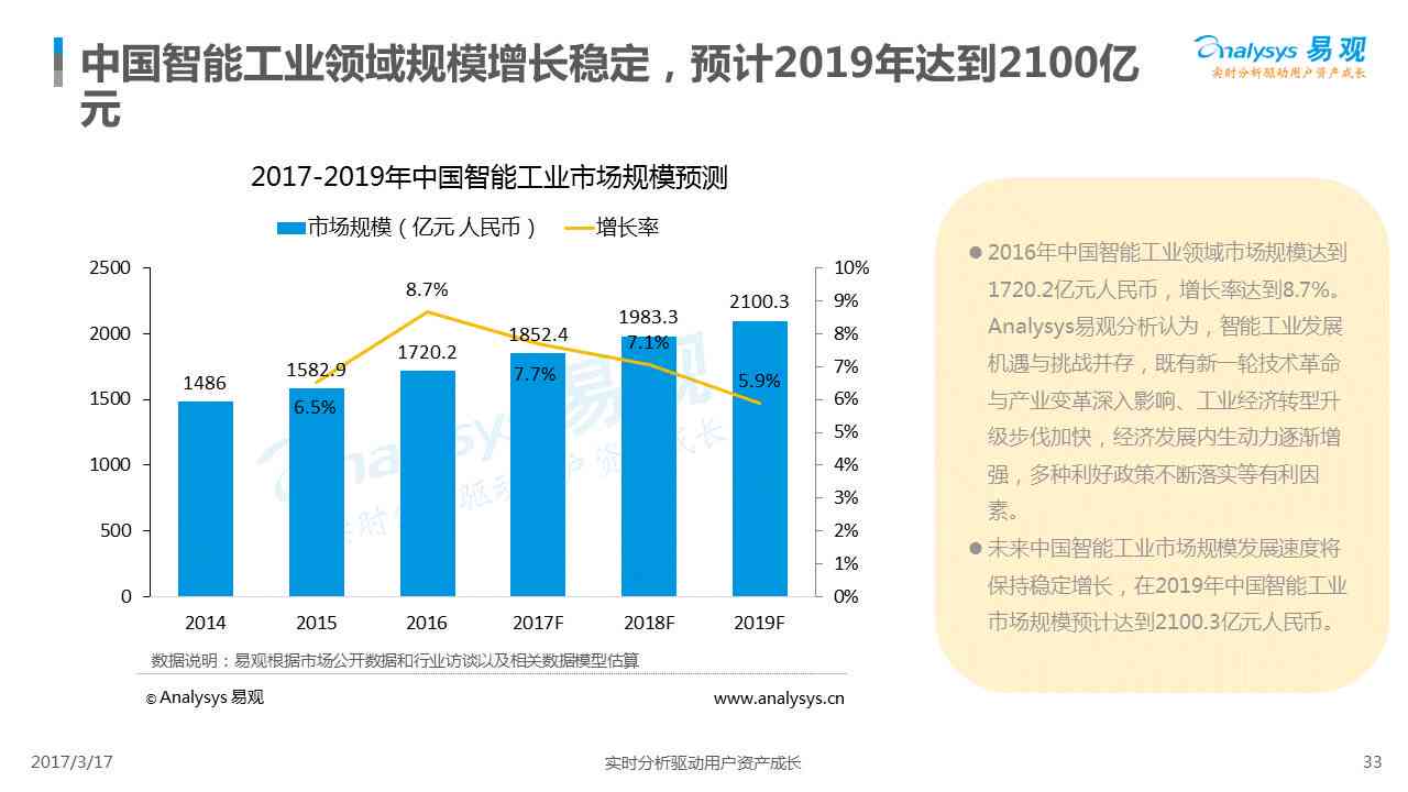 全方位AI智能体检报告解读与分析：深度解析健数据，解答所有体检疑问