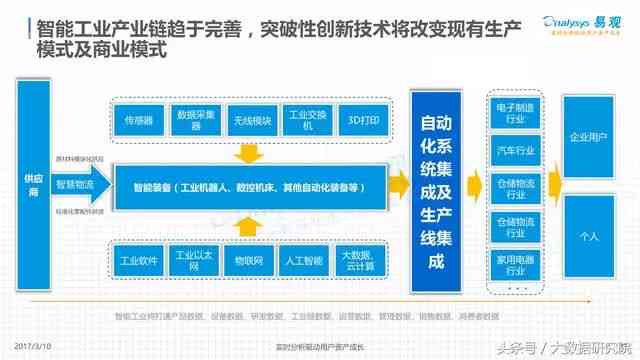 全方位AI智能体检报告解读与分析：深度解析健数据，解答所有体检疑问