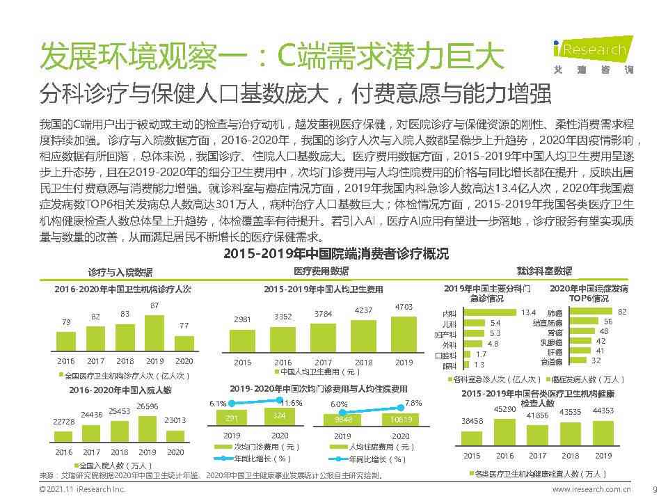 优健体检报告AI解读是什么：深入了解优健体检报告的AI智能解读功能