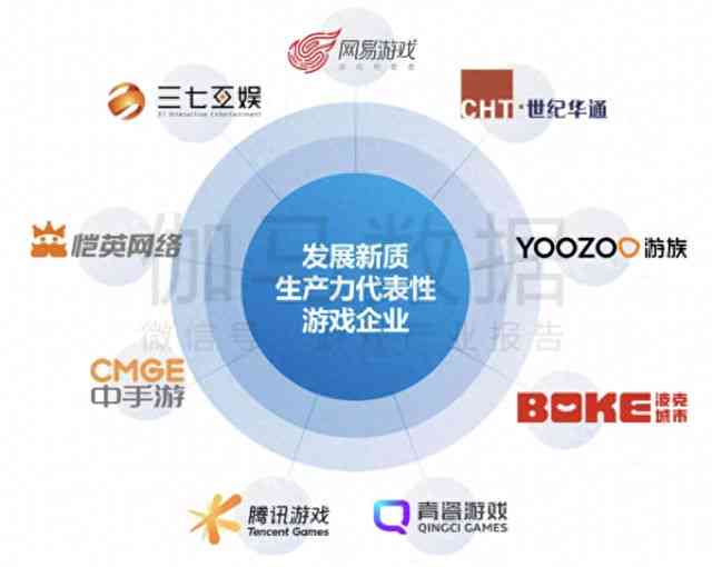 AI智能优化与改写：全方位提升文案质量，解决各类文案编辑需求