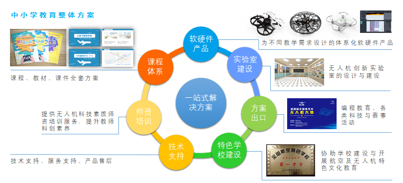 探究热门智能AI写作平台：全方位解析与推荐，满足各类写作需求