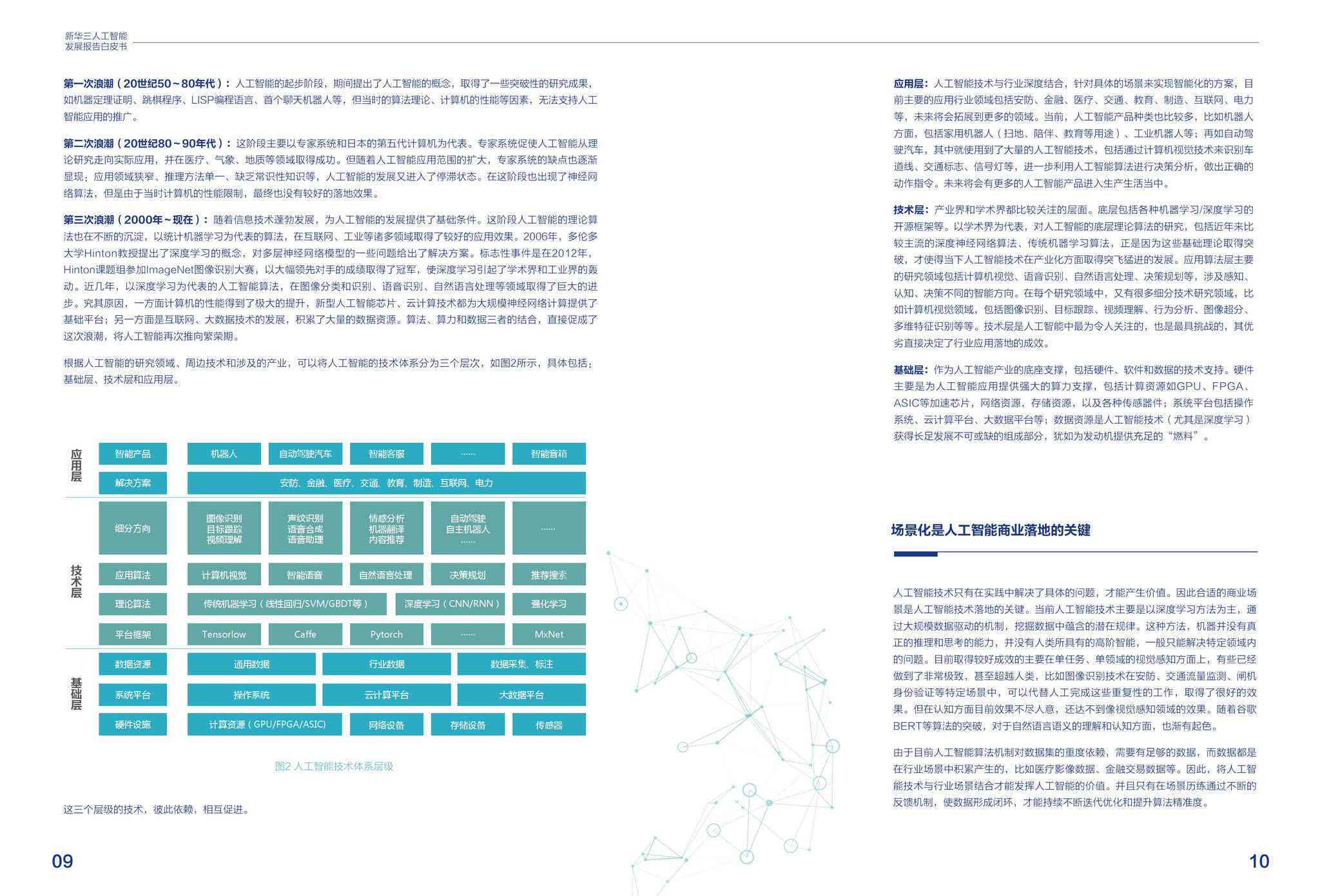 ai智能面相文案怎么写：撰写技巧与获取报告教程，含人工智能面相小程序源码