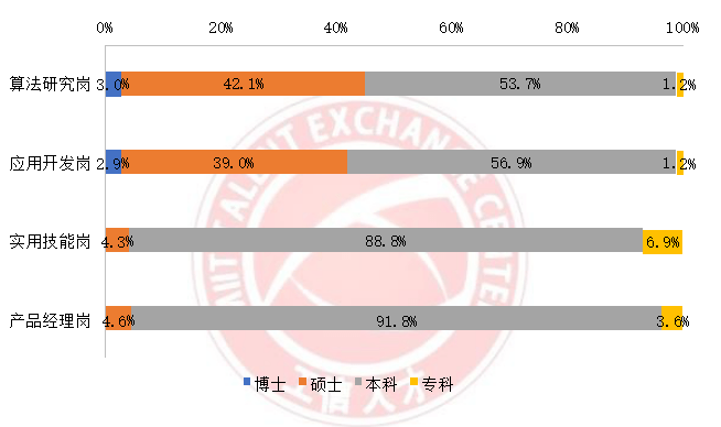 人工智能教你用智能面相文案撰写方法：人工面相解析新技巧