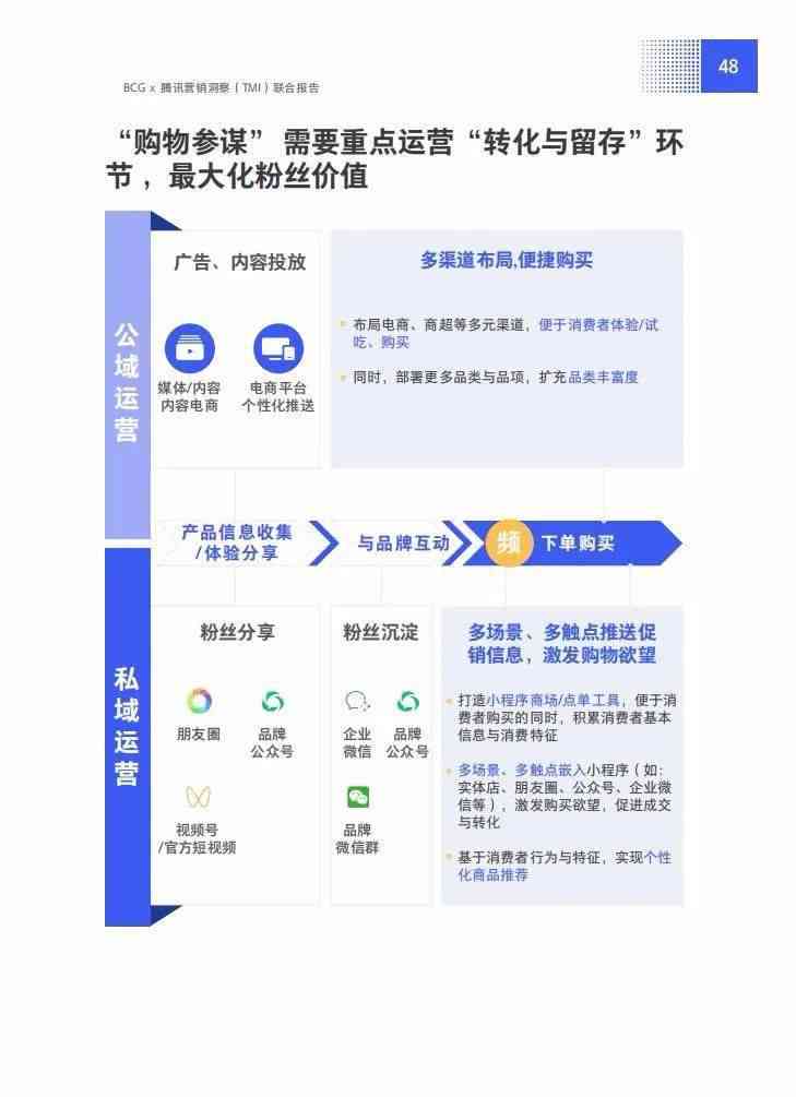 免费营销案例最新：成功案例分析与研究