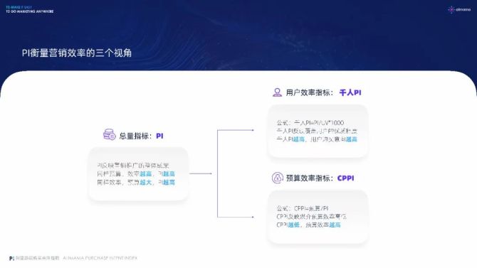 深度解析：阿里AI服务综合使用体验与用户满意度调查报告