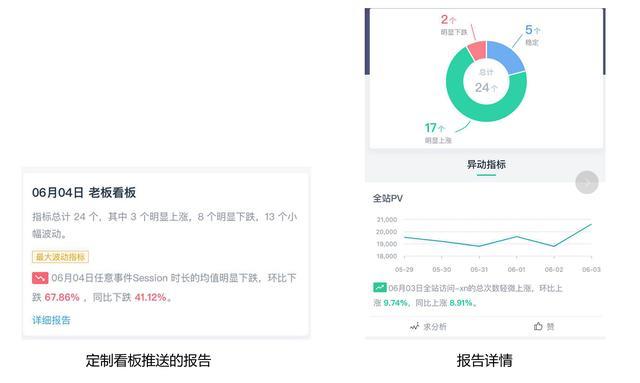 阿里AI使用体验报告在哪看：报告查看指南