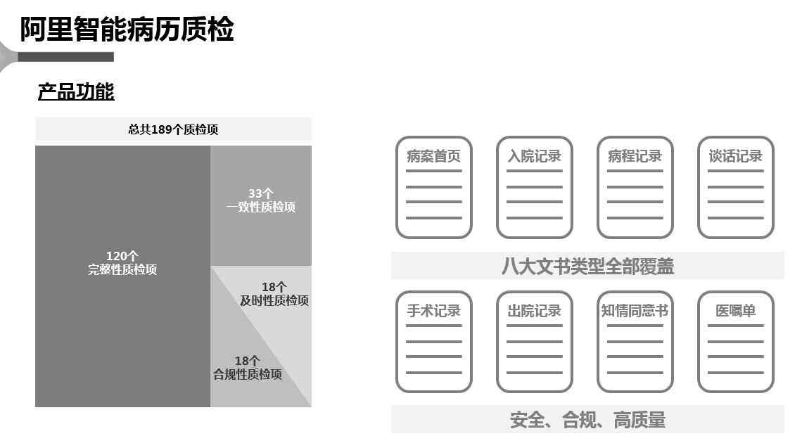 阿里AI使用体验报告在哪看：报告查看指南