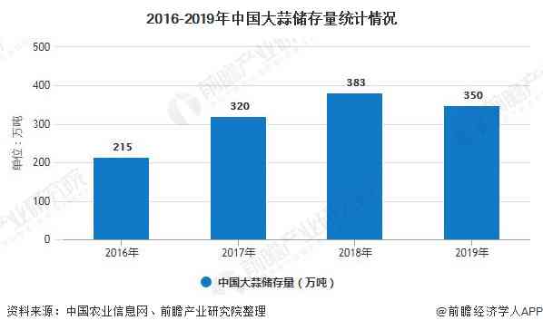 AI写作的未来发展趋势：综合分析与预测