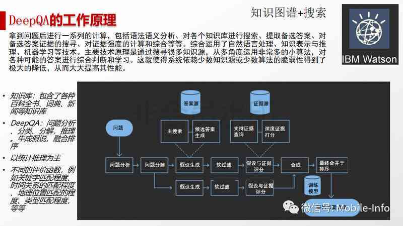 语料库人工智能：现状、功能、工具与语言建设路径研究