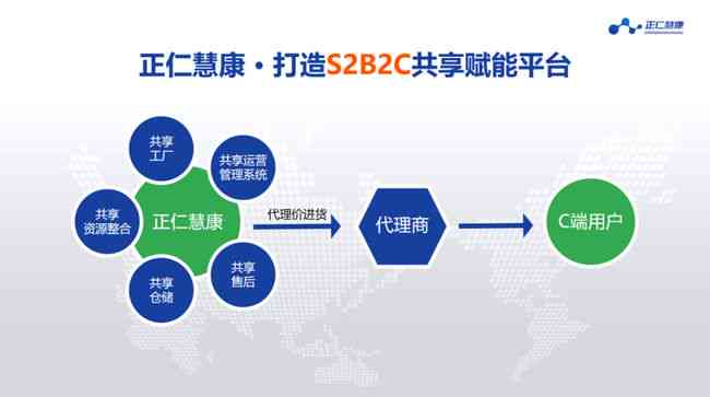 面向人工智能技术创新的语料库现状、挑战与高效建设路径研究