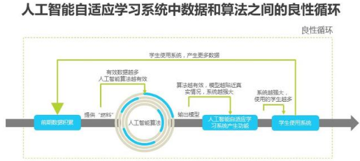 人工智能写作工具对比：智创帮AI与AI创作神器，用户评价哪个更好用？