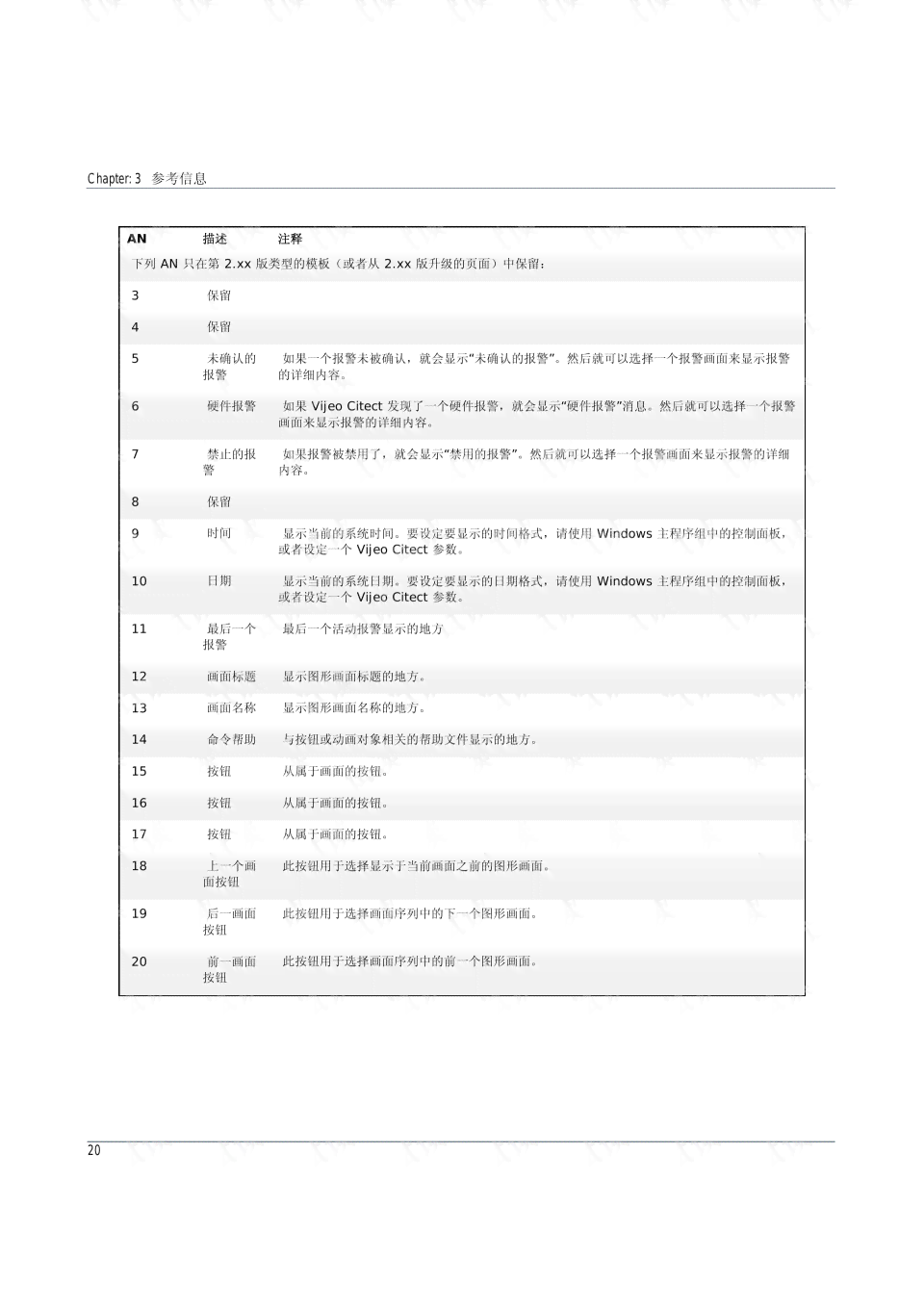 2021年AI脚本编程指南：涵、应用案例与常见问题解答