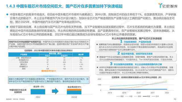 小红书AI智能文案创作工具：一键生成多样化营销内容，解决多种场景文案需求