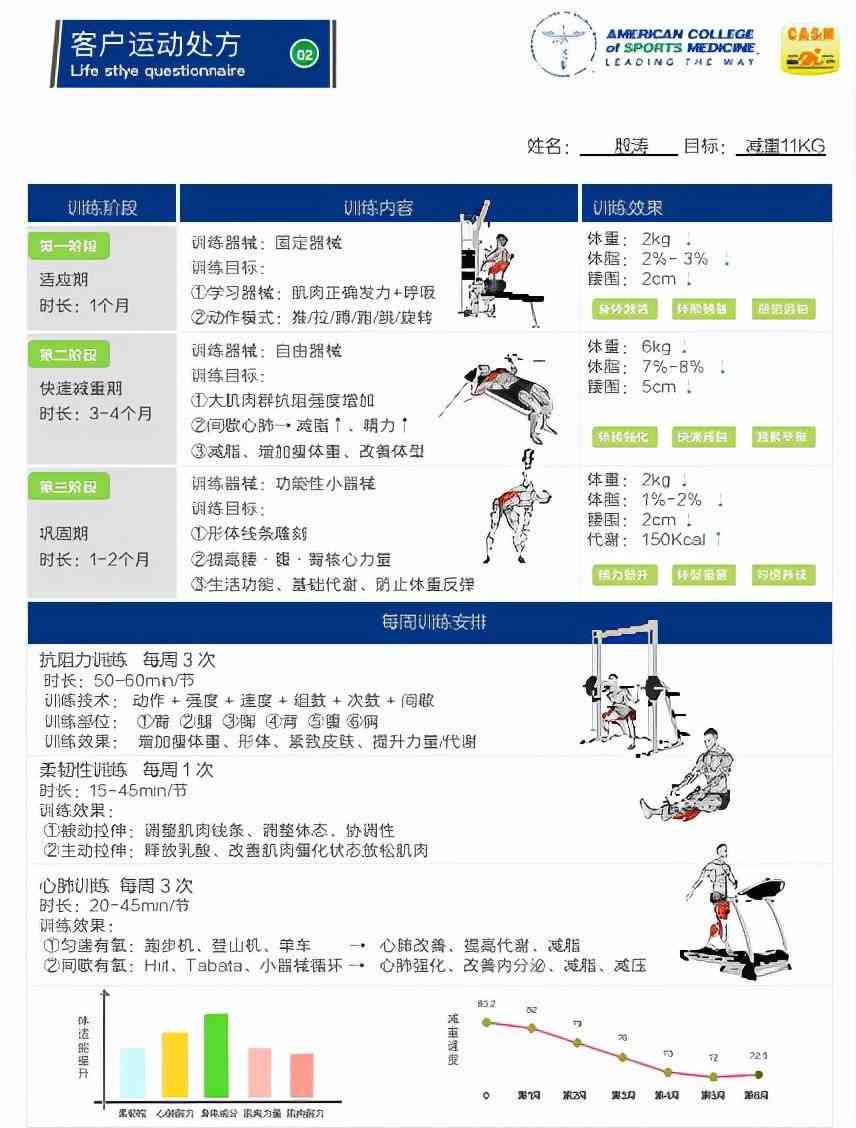 智能健身教练：全方位私教仪器介绍与文案攻略