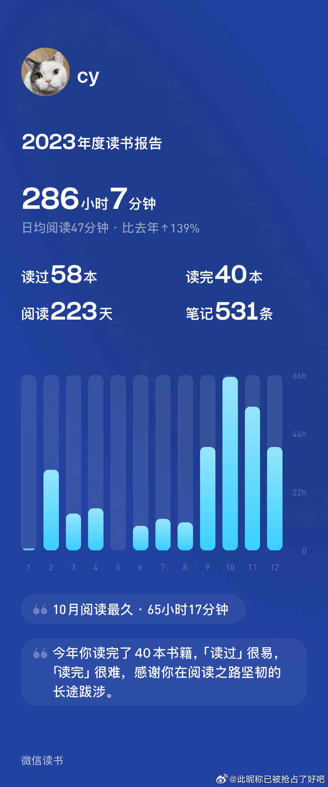 微信年度报告生成完整指南：2023最新步骤与常见问题解答