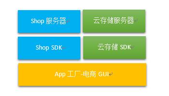 微信数据报告一键生成：2020年如何快速生成完整报告及获取途径汇总