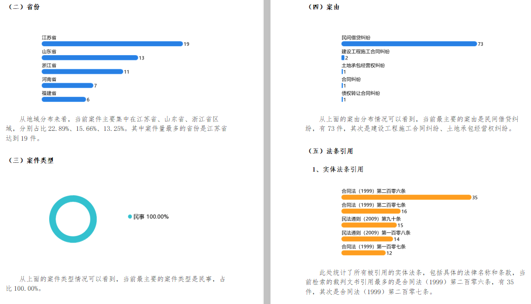 微信数据报告一键生成：2020年如何快速生成完整报告及获取途径汇总