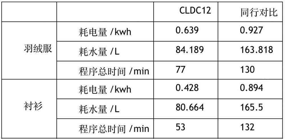 AI脚本的智能程度：定义、级别及计算方法解析