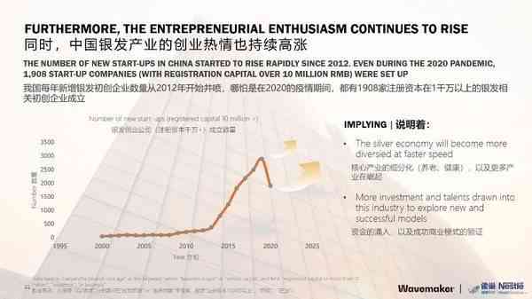 智能精选：会计社会实践报告自动生成实践报告