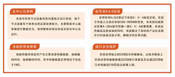 全方位AI辅助手作戒指攻略：设计、制作、推广文案一站式指南