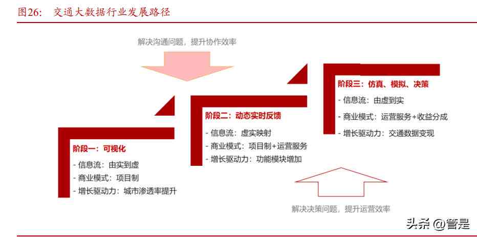 AI运营年度总结攻略：撰写全面年报告指南与实践解析