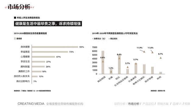 智能AI一键生成高品质文案，全面覆内容创作与营销推广需求