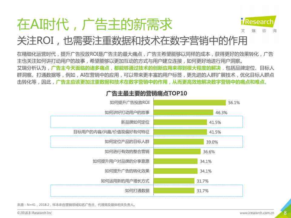 如何利用人工智能进行营销：人工智能文案案例在文库中的深入研究