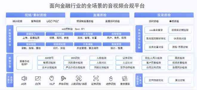 一站式影视解说文案创作工具：智能生成各类视频解说脚本与内容