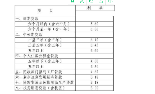 本科开题报告一般多少字合适及合格字数标准