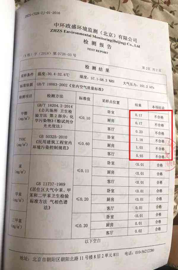 本科开题报告一般多少字合适及合格字数标准