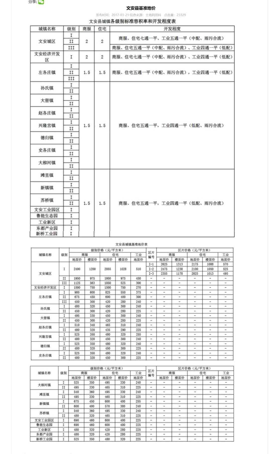 本科开题报告一般多少字合适及合格字数标准