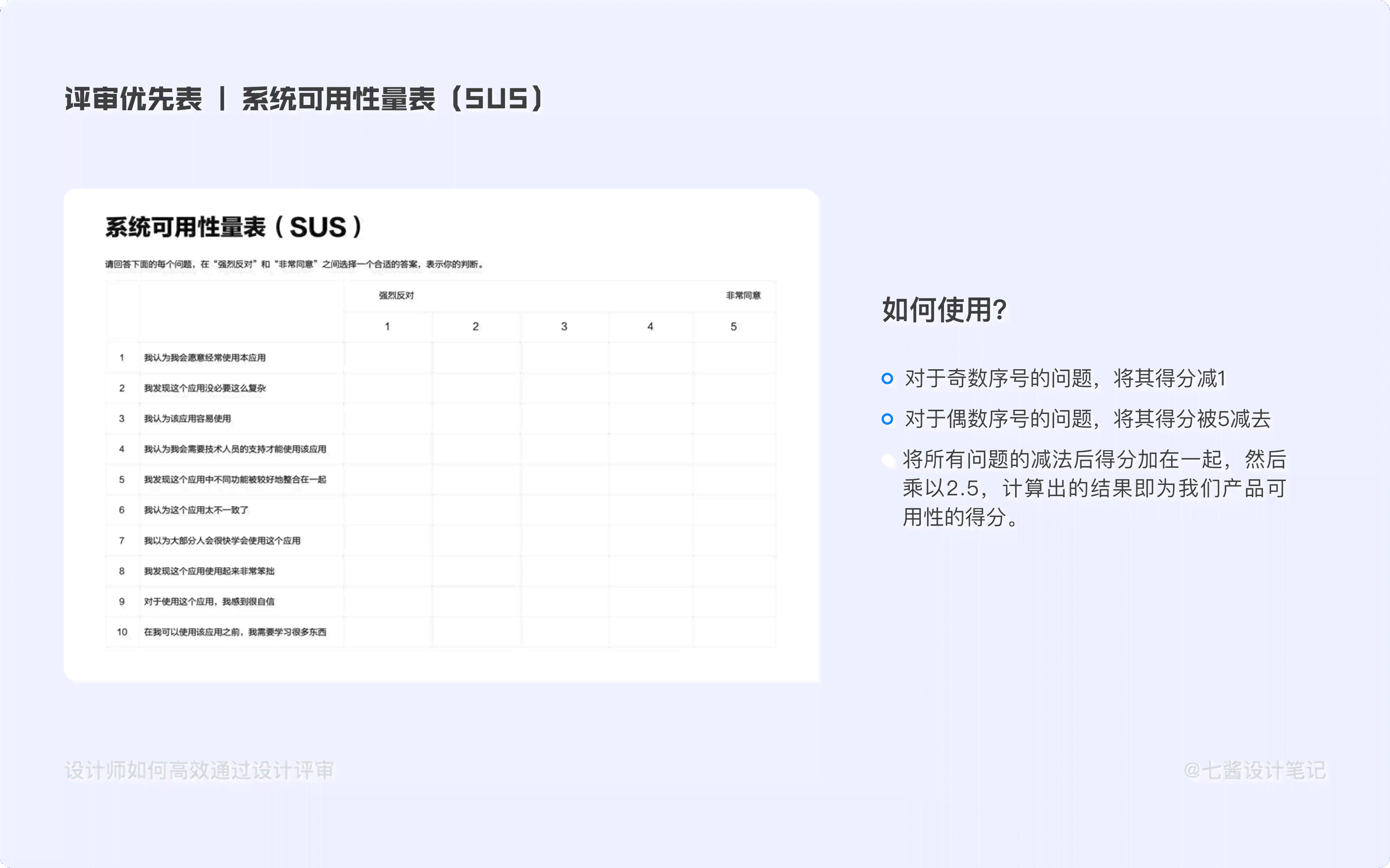 本科开题报告一般多少字合适及合格字数标准