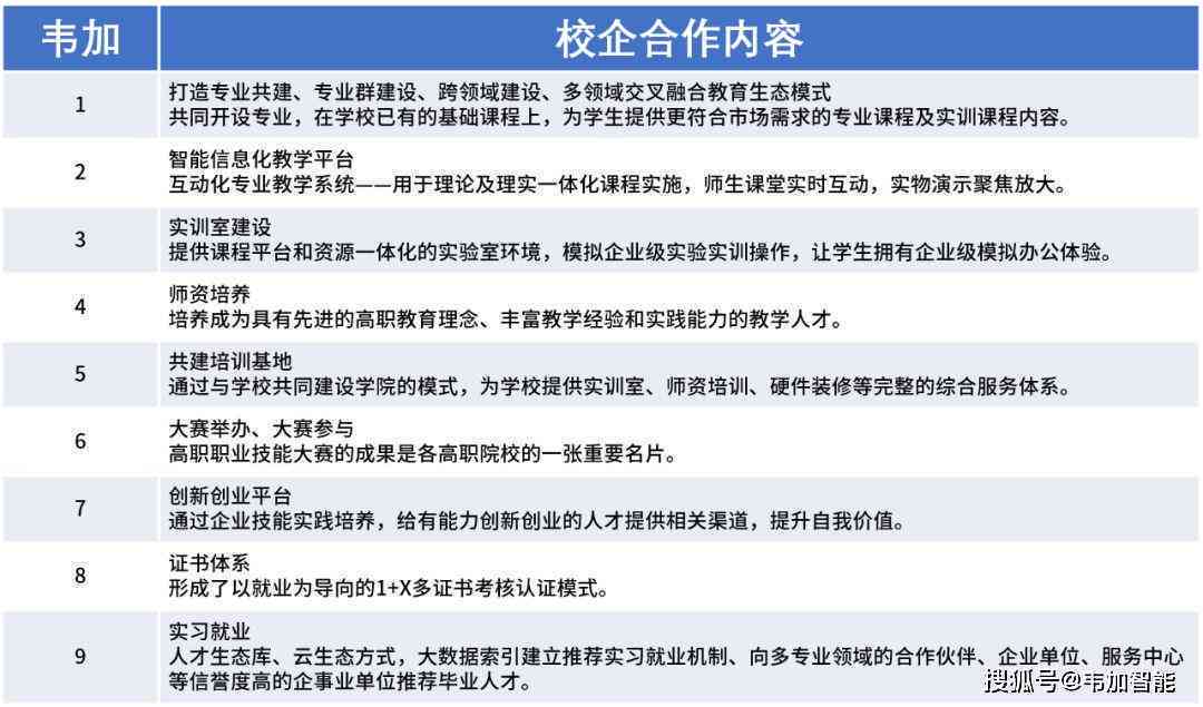 如何利用人工智能智能生成英语对话作文：高效写作文的全新策略与实践