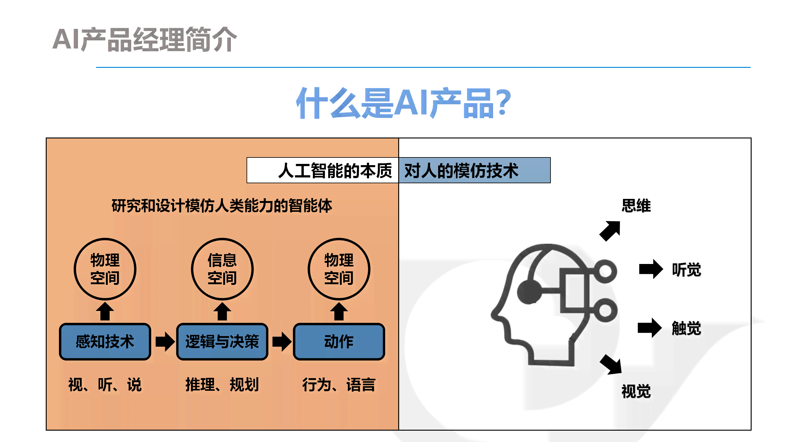 深入解析：AI辅助、脚本编程及其在实际应用中的差异与优势