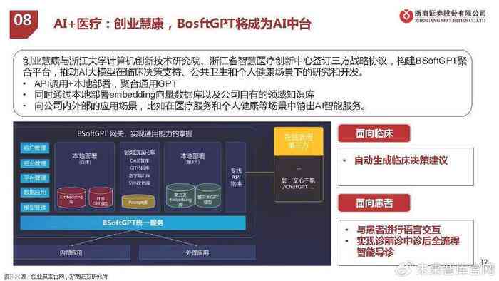 人工智能应用全景调研：AI技术在各行业解决方案与未来发展分析报告